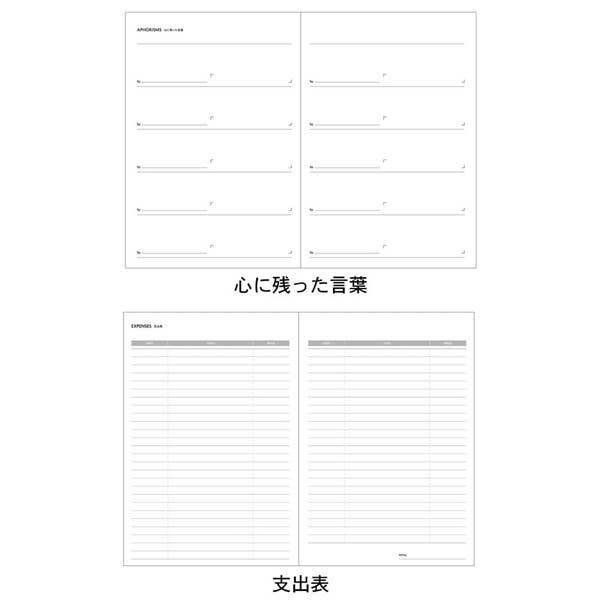 EDiT Reading Journal / Red