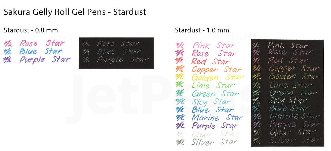 Sakura Gel Pen / Stardust