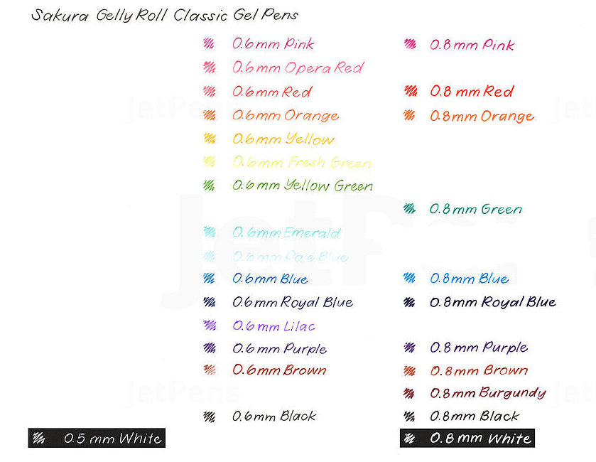 Sakura Gel Pen / Gelly Roll / 0.8mm