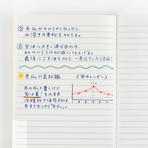 Hobonichi Lined Notebook / A5