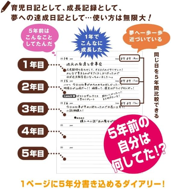 Linen Five Year Diary / Cat