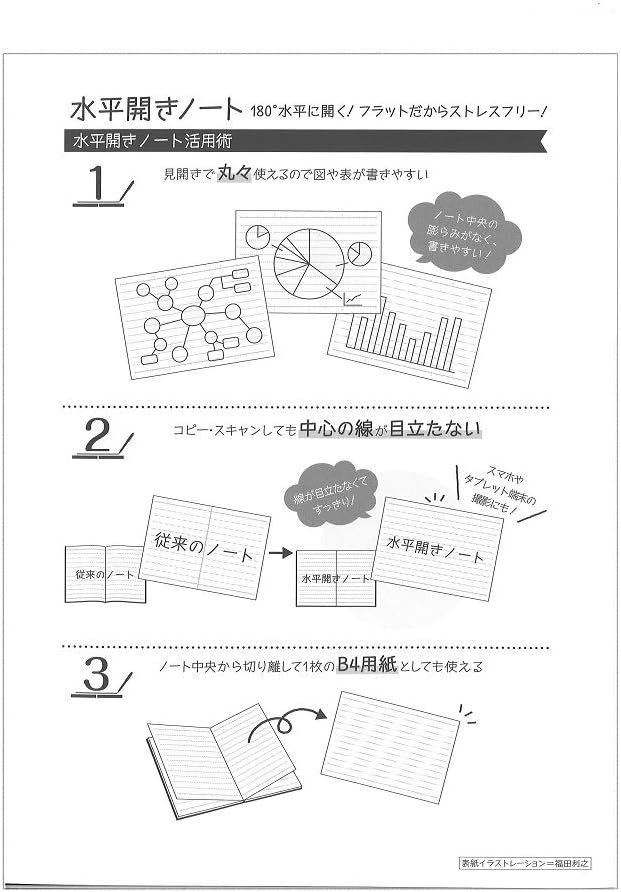 Suiheibiraki Notebook / B5 Lined / Sky and Sea Print