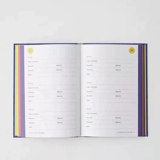 Stuff I Can't Remember Journal