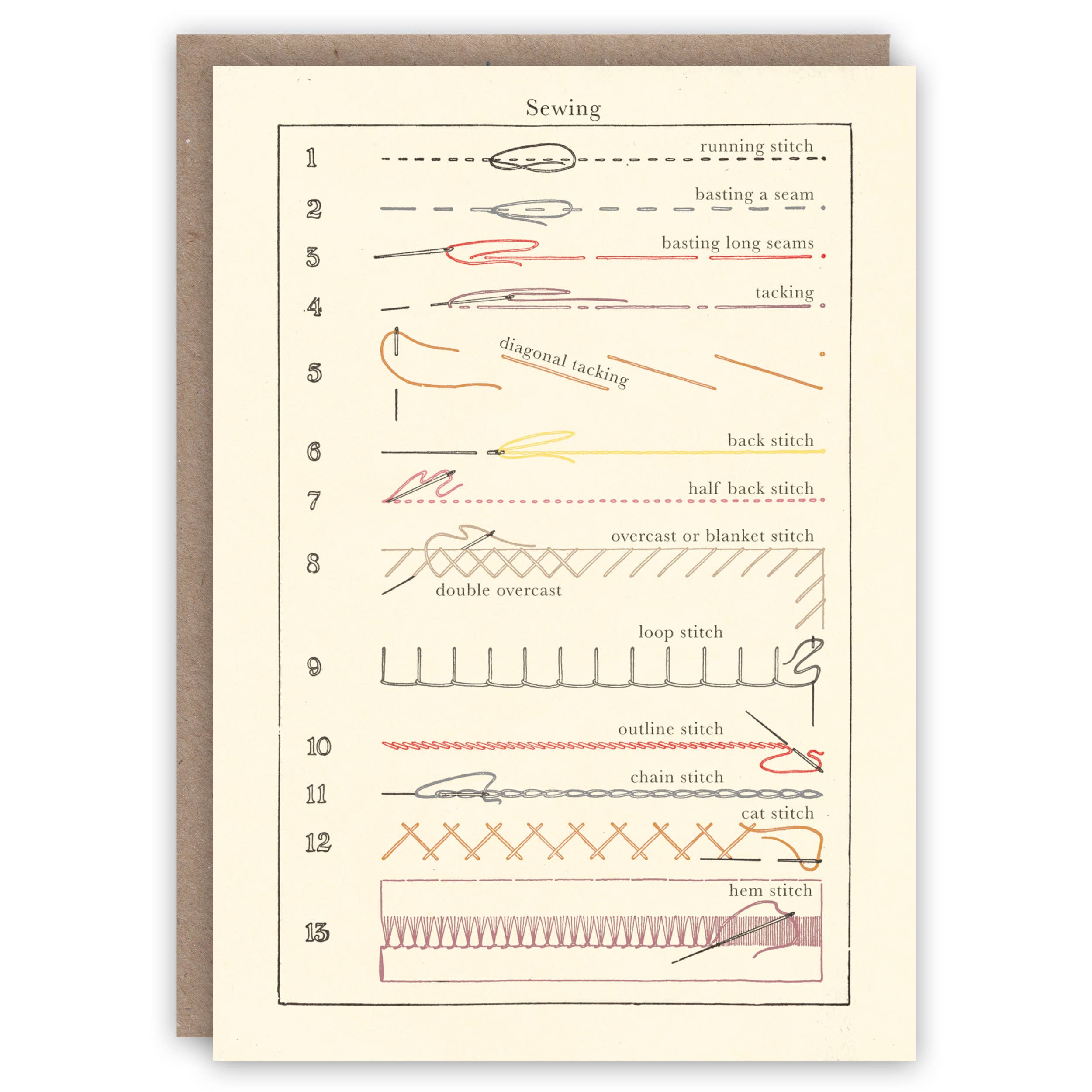 Sewing greeting card