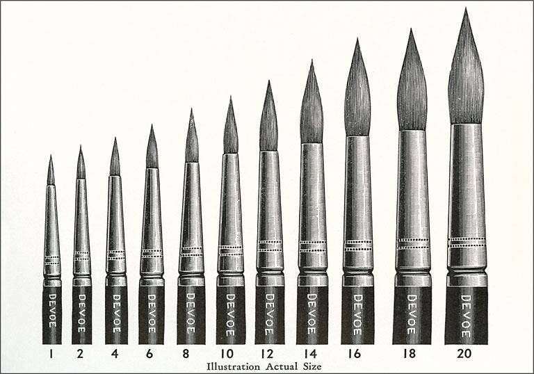 Variety of Paint Brushes Postcard