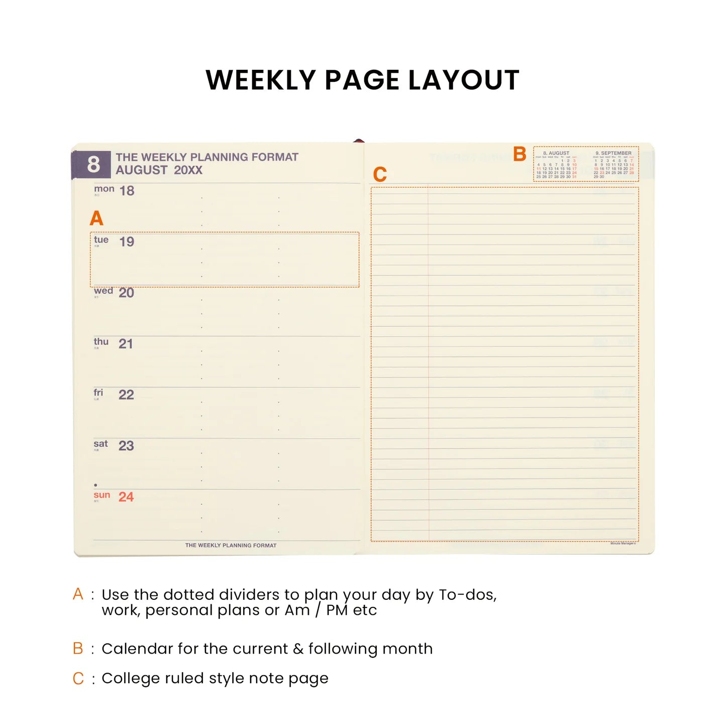 2026 Weekly Minute Manager Planner / Navy