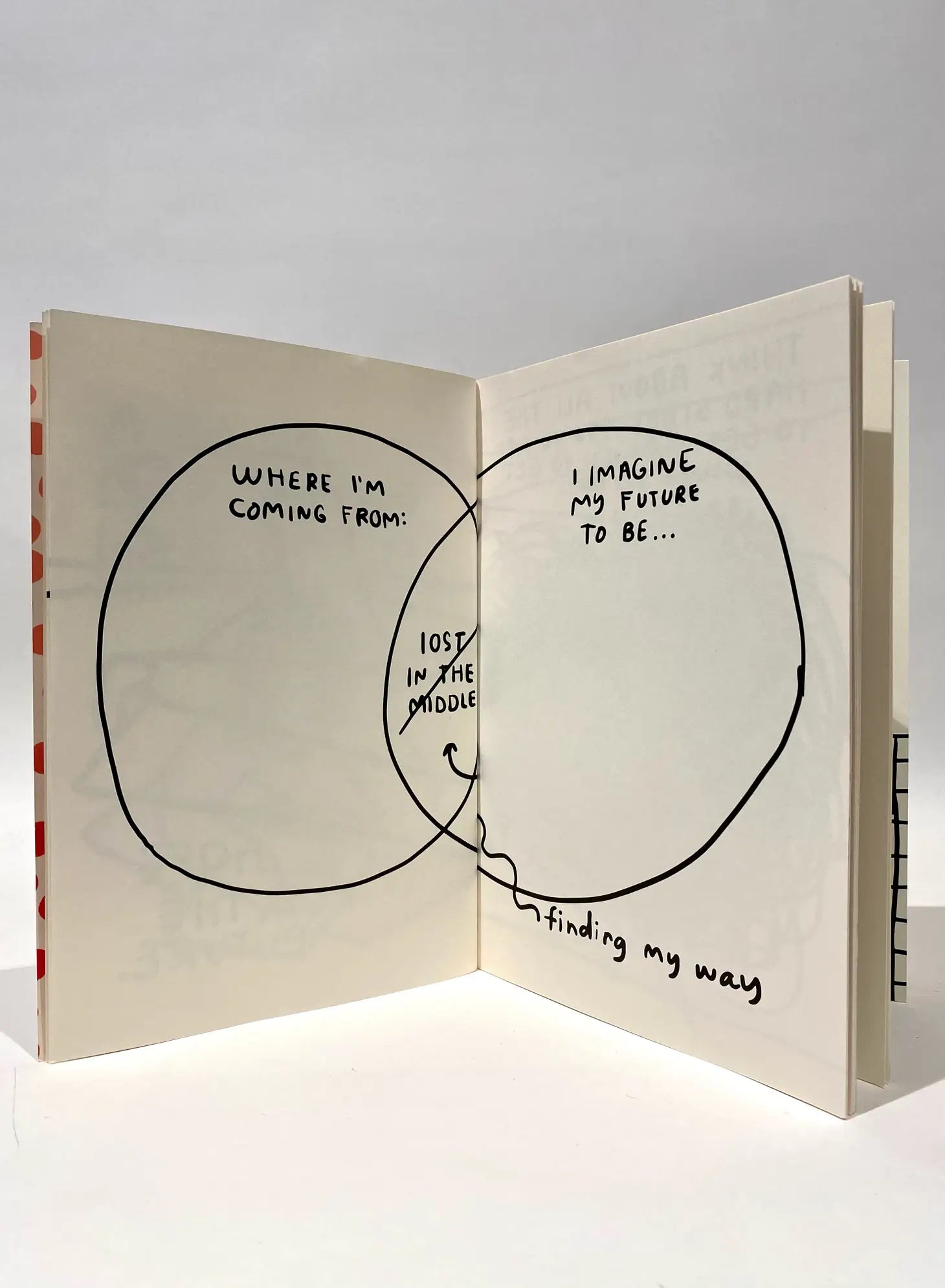 Make it Happen Journal