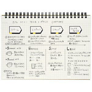 Roll of Flow Stickers