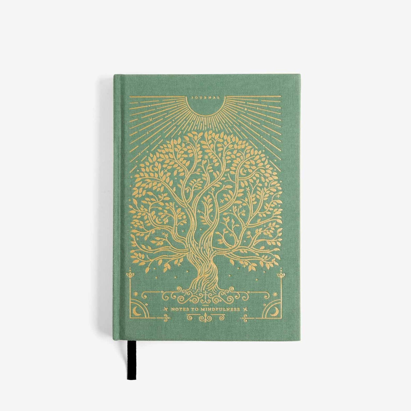 Notes to Mindfulness Journal