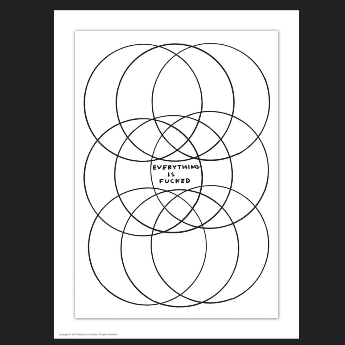 Everything Is Fucked David Shrigley Postcard