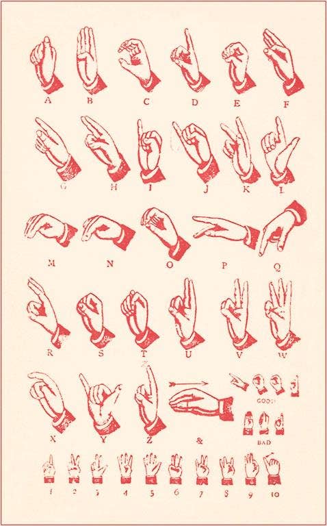 Sign Language Alphabet Postcard