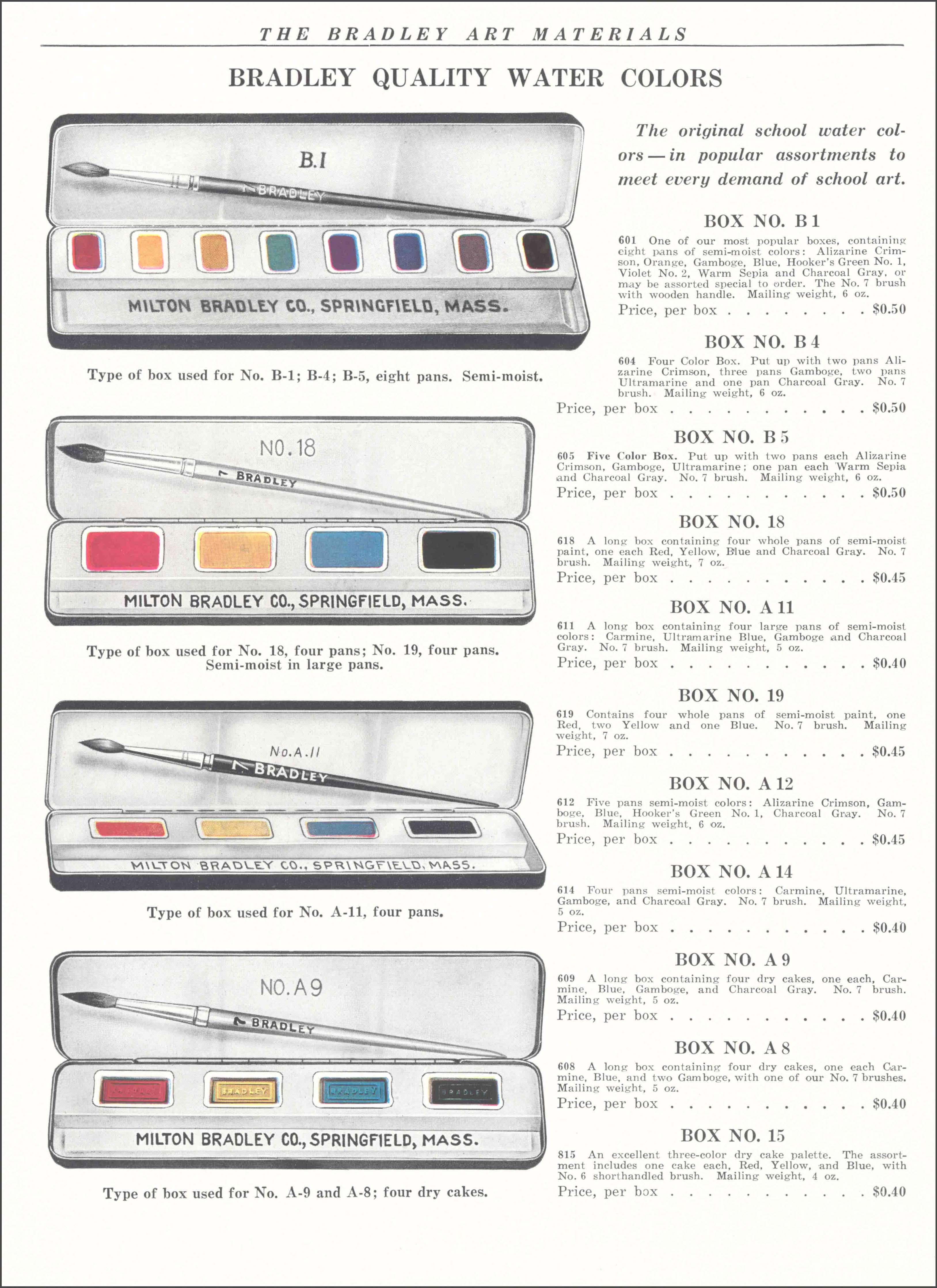 Watercolor Sets Postcard