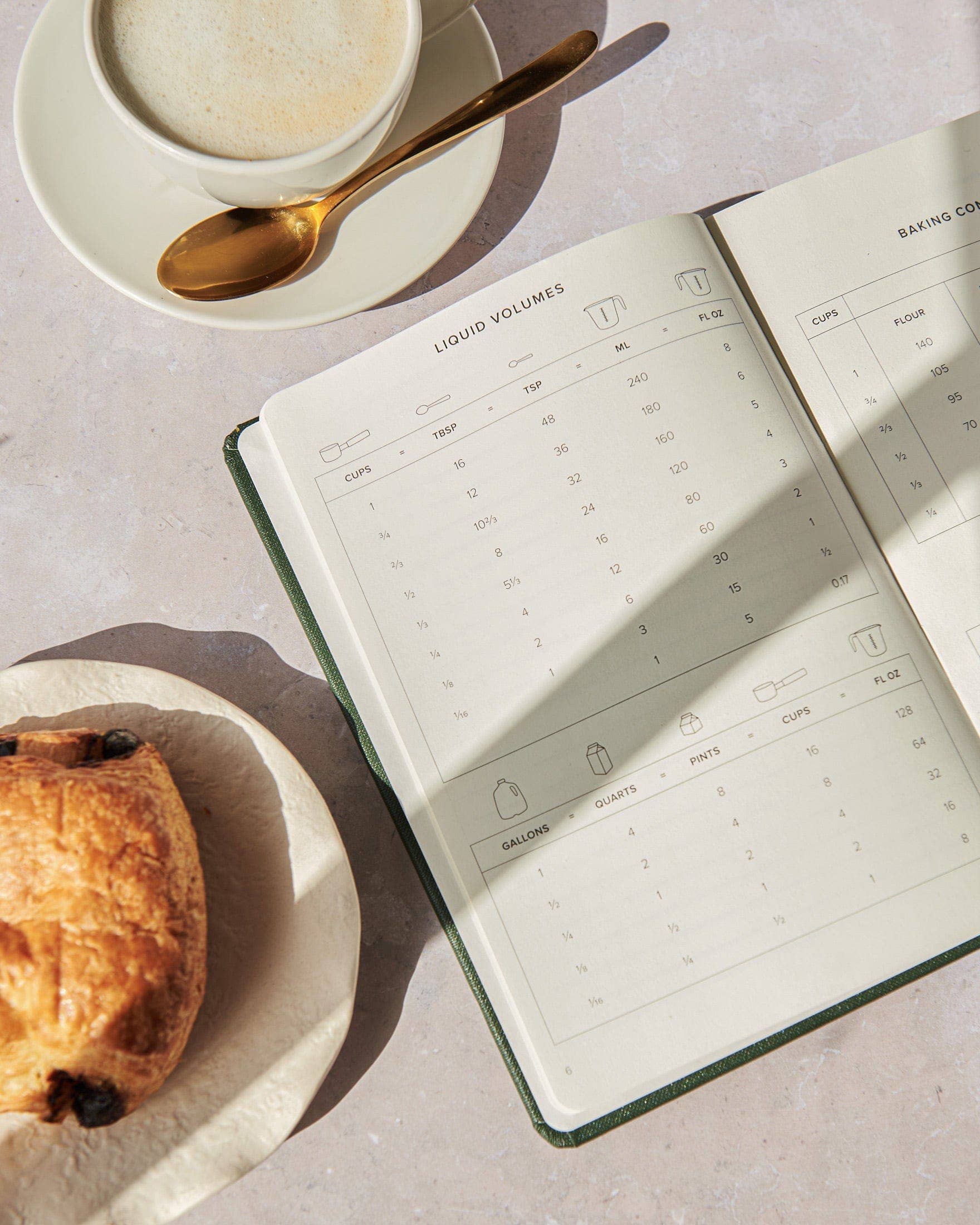 Recipe Journal / Red