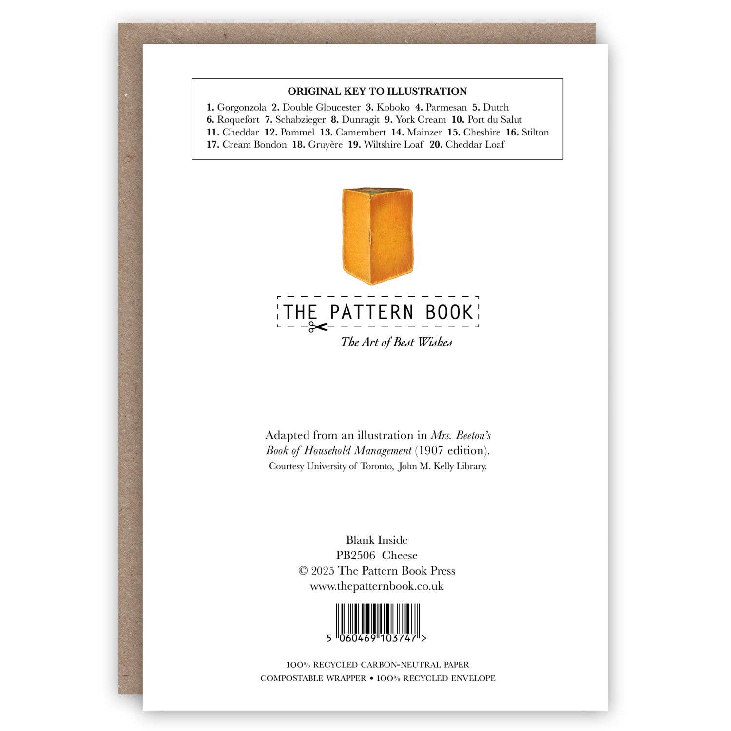 Cheese Greeting Card