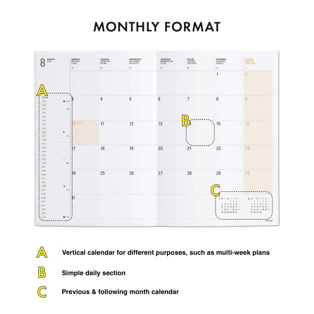 2025 Monthly Planner Tierkreis B6 / Black