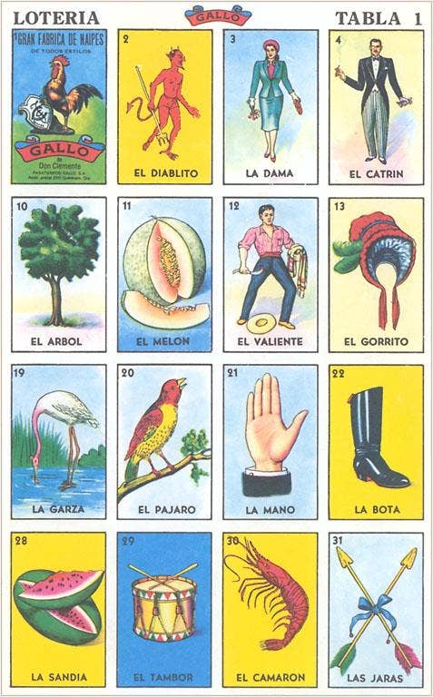 Mexican Fortune Telling Postcard