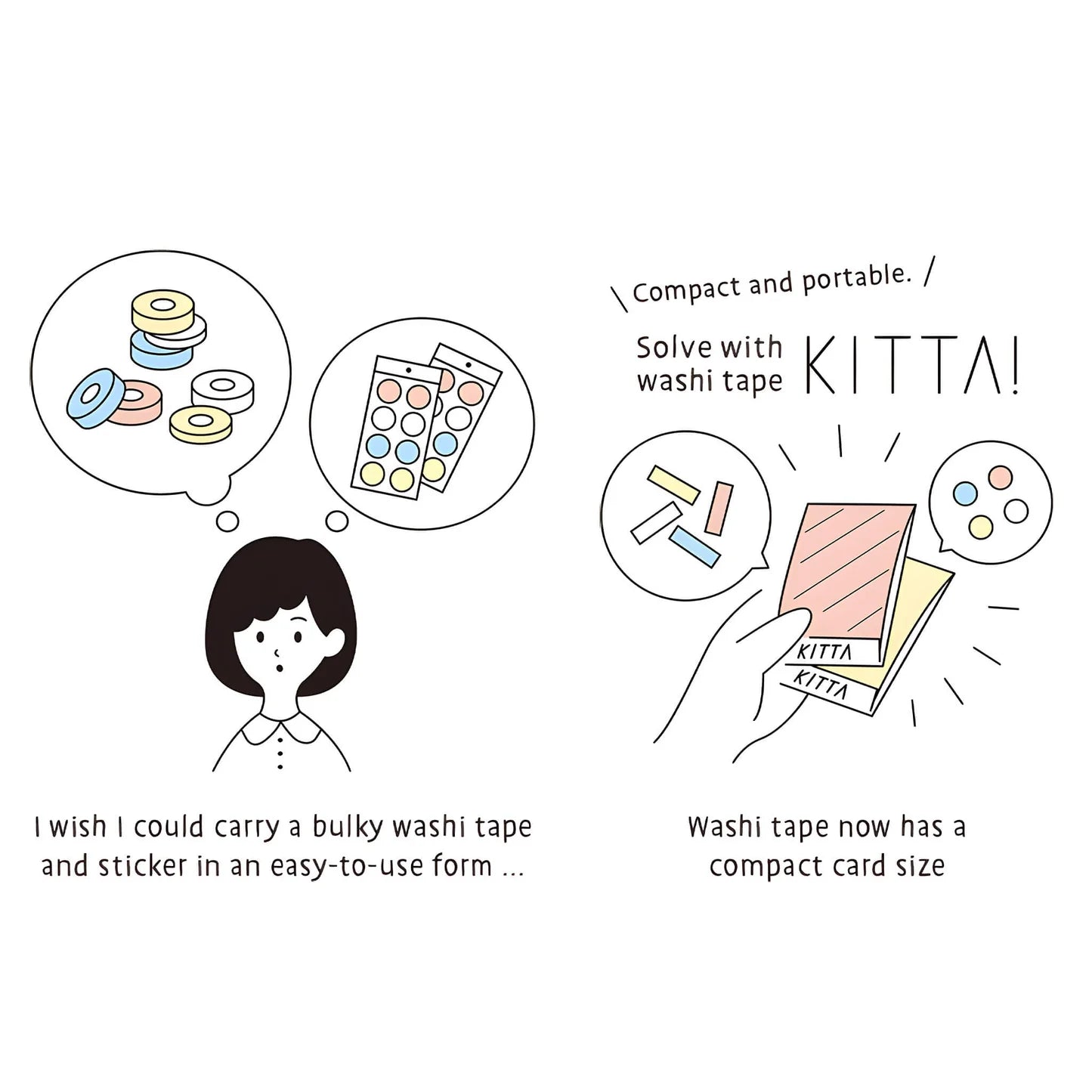 HITOTOKI KITTA Washi Tape Book / Collage