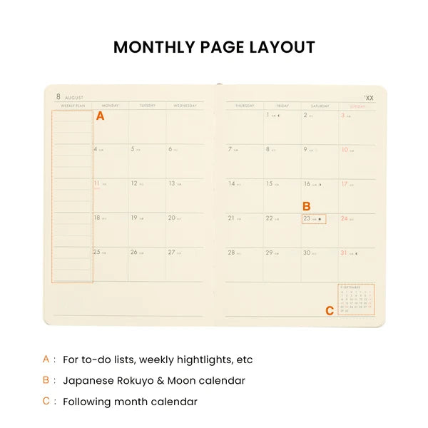 Hightide 2027 Weekly Diary / Poche A6 Block / Mint