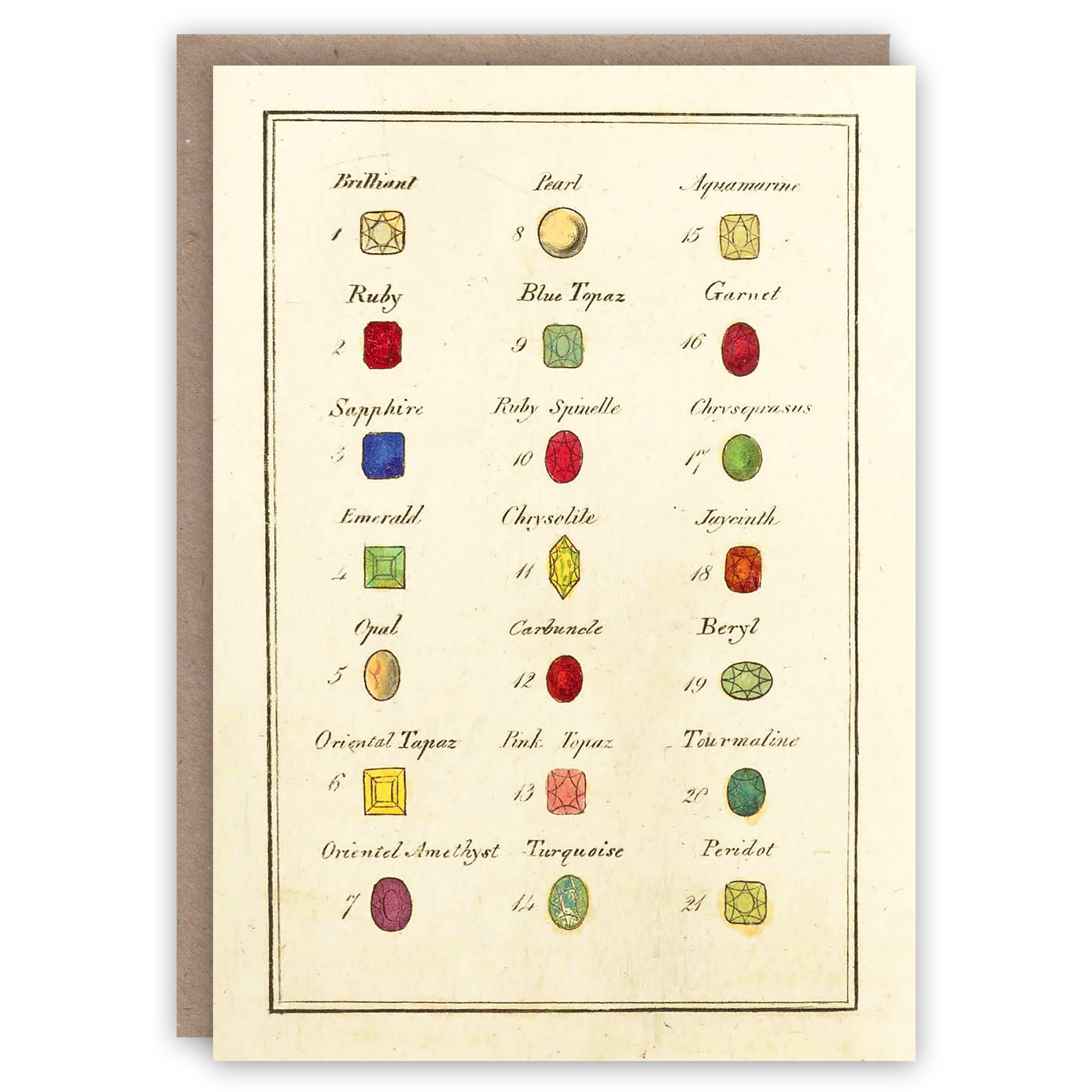 Cabinet of Gems Card